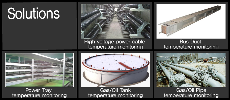 DMS, Temperature Monitoring, Woori-System