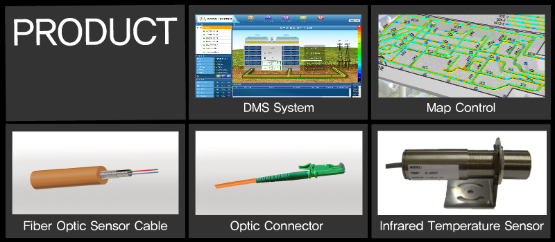 DMS, Temperature Monitoring, Woori-System