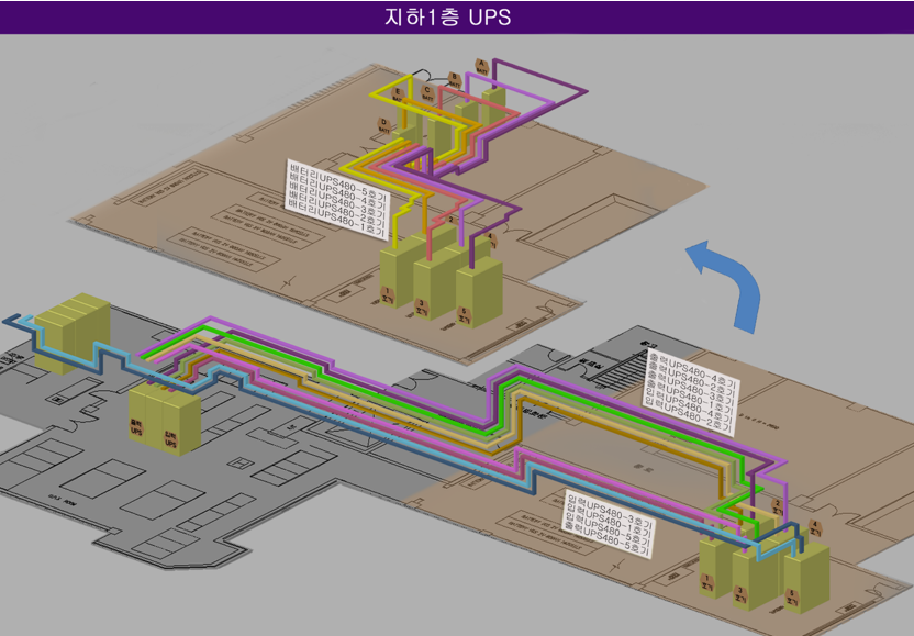 Busduct overheating monitoring - Sample capture