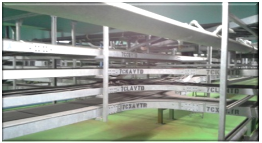 Power Cable Tray overheating monitoring