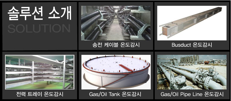 DMS, 온도감시, 우리시스템