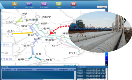 Gas/Oil Pipeline Leakage 감지 샘플 화면